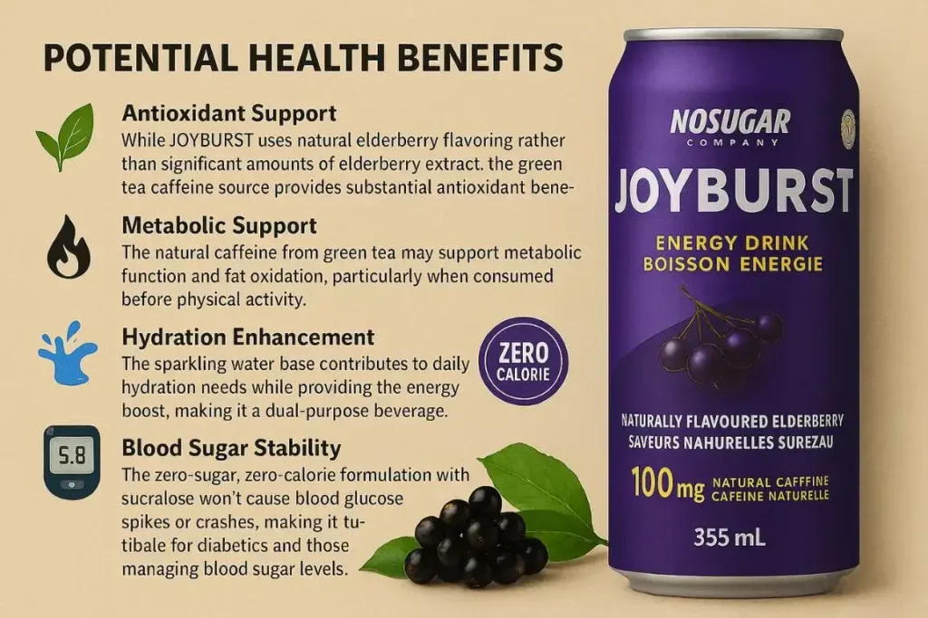 Health benefits of Elderberry energy drink, including antioxidant, metabolic support, and blood sugar stability