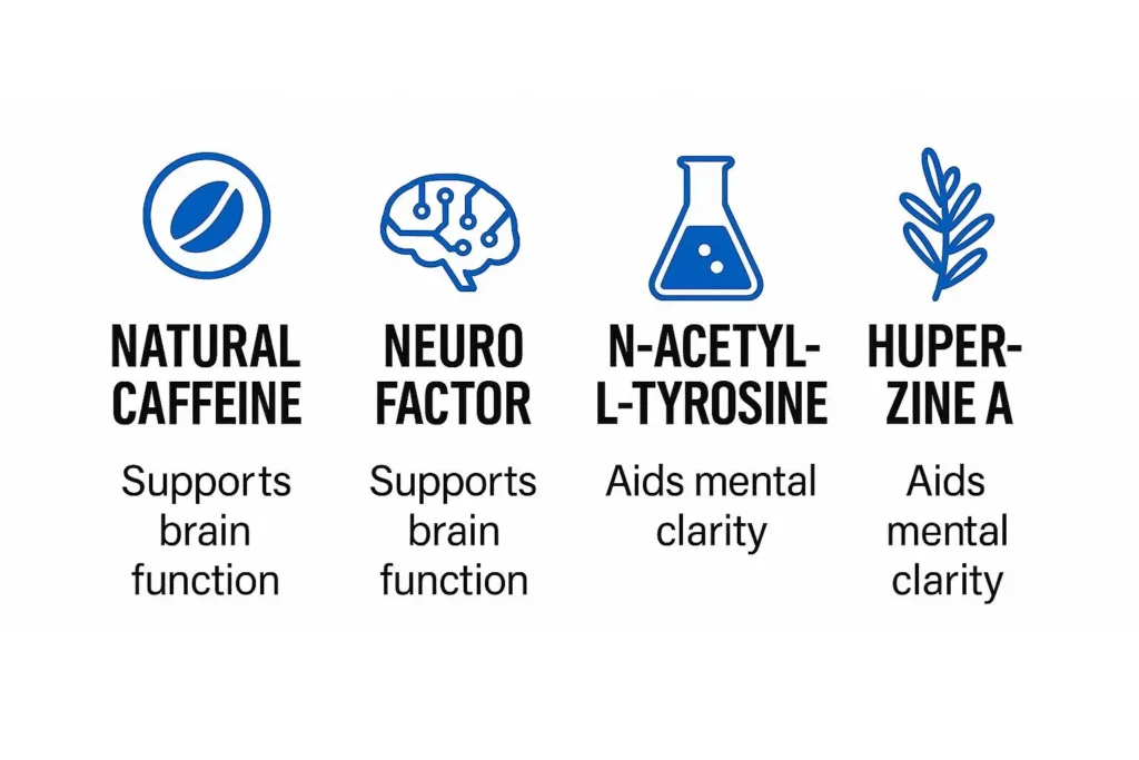1st Phorm Energy caffeine content from natural sources and other key ingredients.